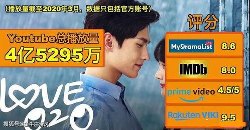 国产现代剧解说全集视频,穿越时光的青春记忆