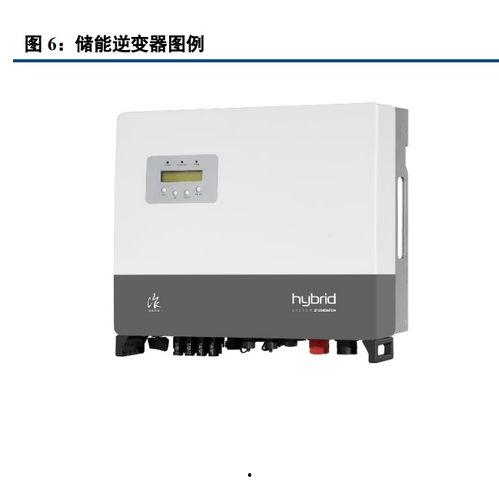 国产光伏逆变器视频,引领绿色能源革命的技术创新之旅