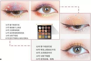 近期国产眼影测评视频