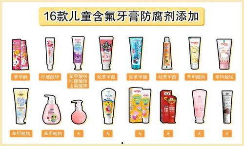 国产含氟牙膏测评视频,品质与性价比的深度解析