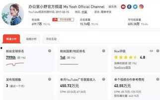 国产短视频网站,创新内容与年轻文化的交汇之地